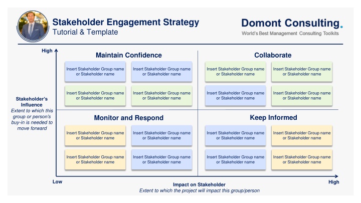 stakeholder engagement strategy tutorial template n.w