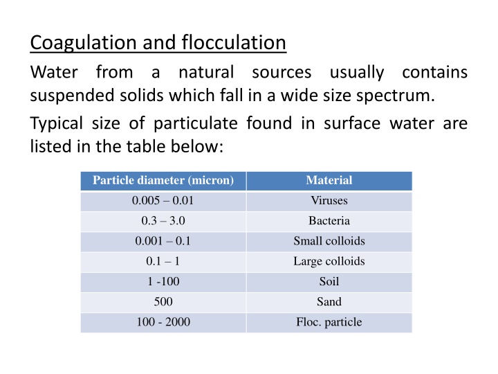 coagulation and flocculation water from n.w