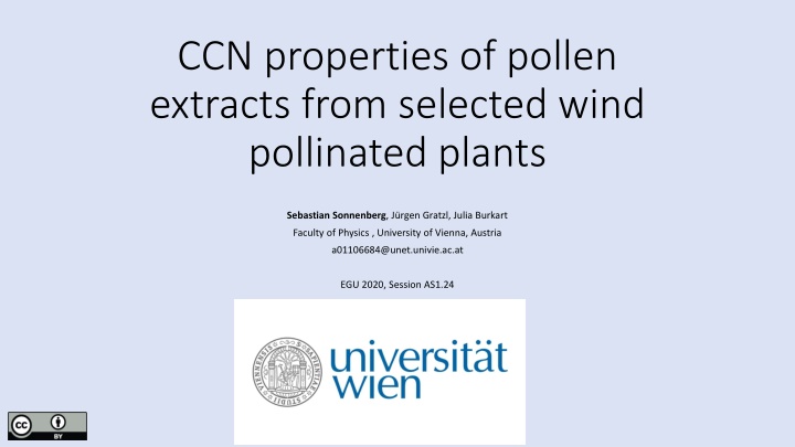 CCN Properties of Pollen Extracts: Experimental Insights