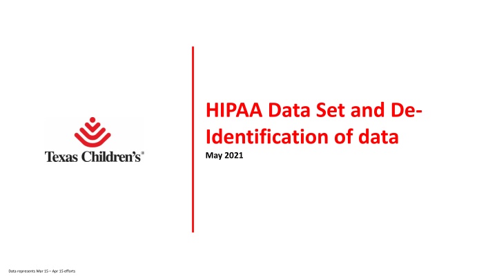 hipaa data set and de identification of data n.w