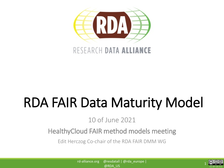 rda fair data maturity model rda fair data n.w
