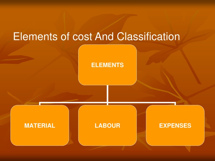 elements of cost and classification n.w