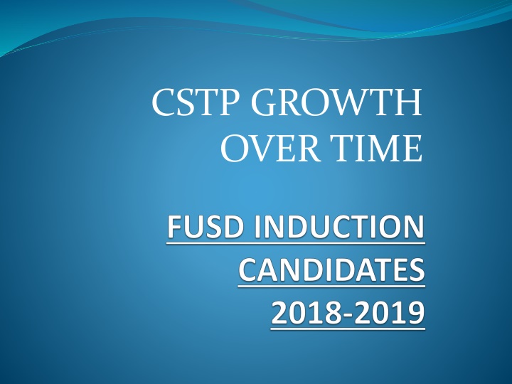 cstp growth over time n.w