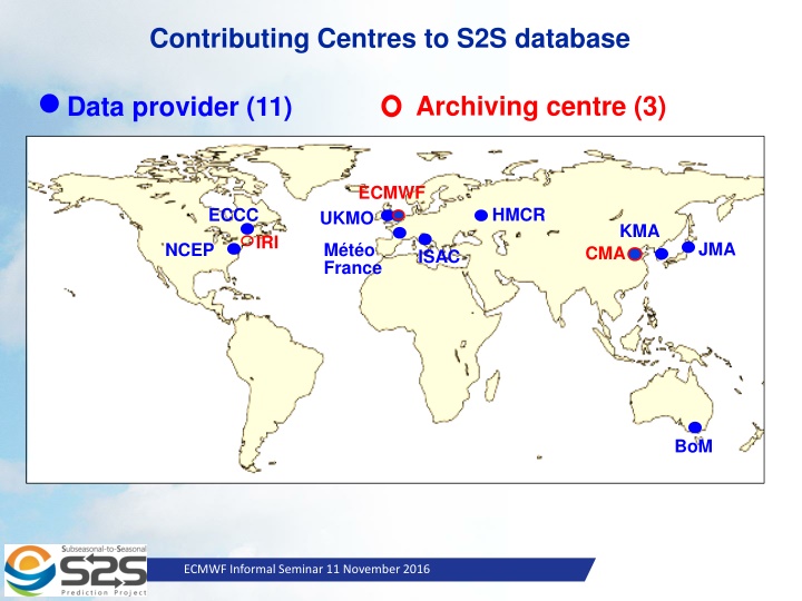 contributing centres to s2s database n.w