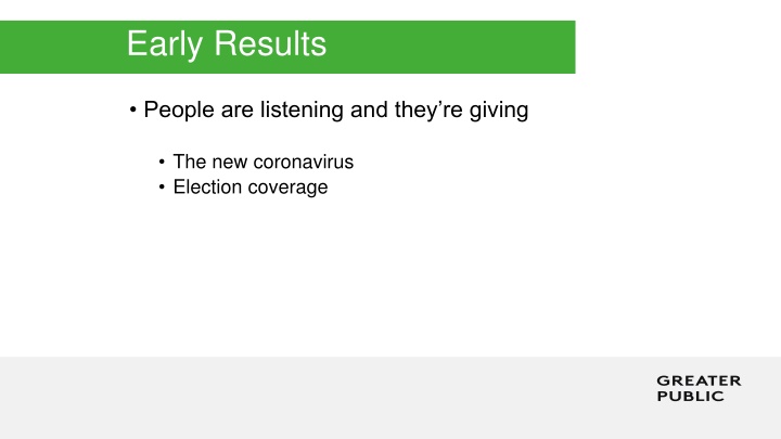 early results n.w