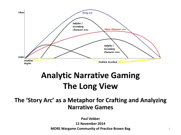 analytic narrative gaming the long view n.w