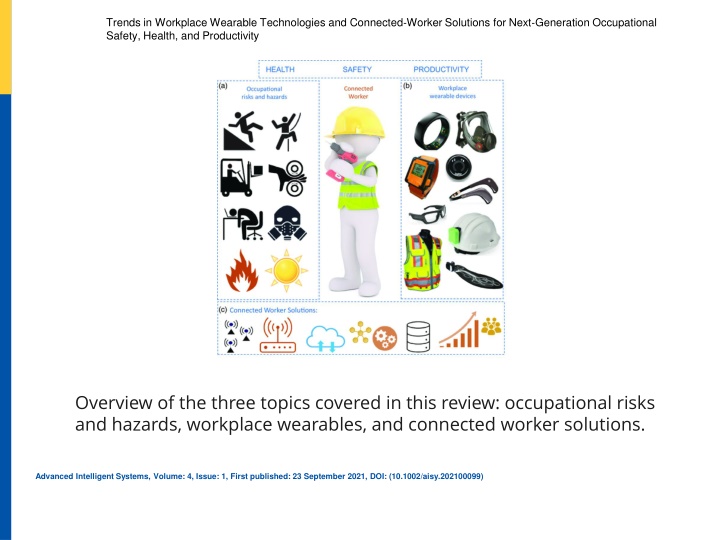 trends in workplace wearable technologies n.w