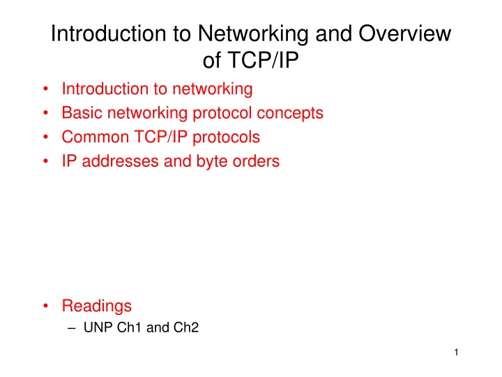 introduction to networking and overview n.w