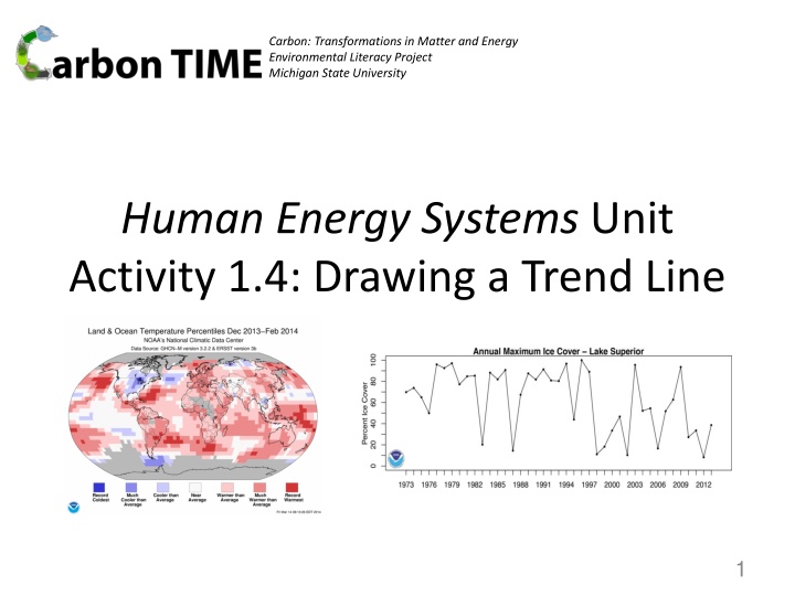 carbon transformations in matter and energy n.w
