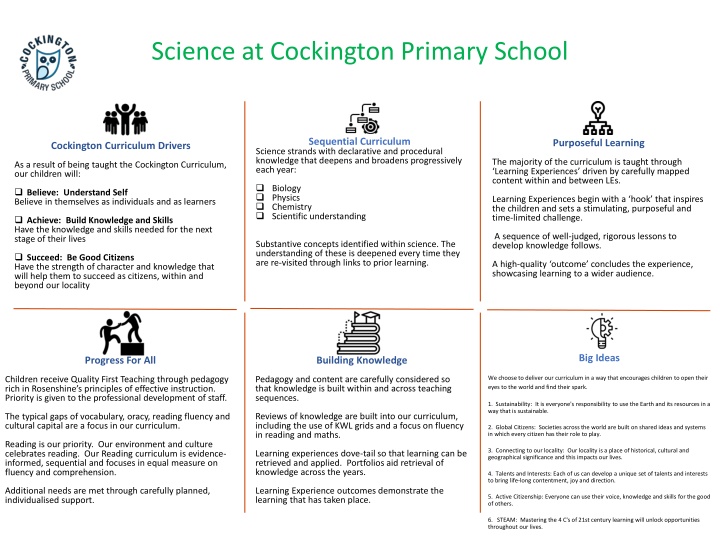 science at cockington primary school n.w
