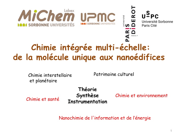 chimie int gr e multi chelle de la mol cule n.w