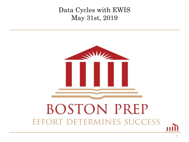 data cycles with ewis may 31st 2019 n.w