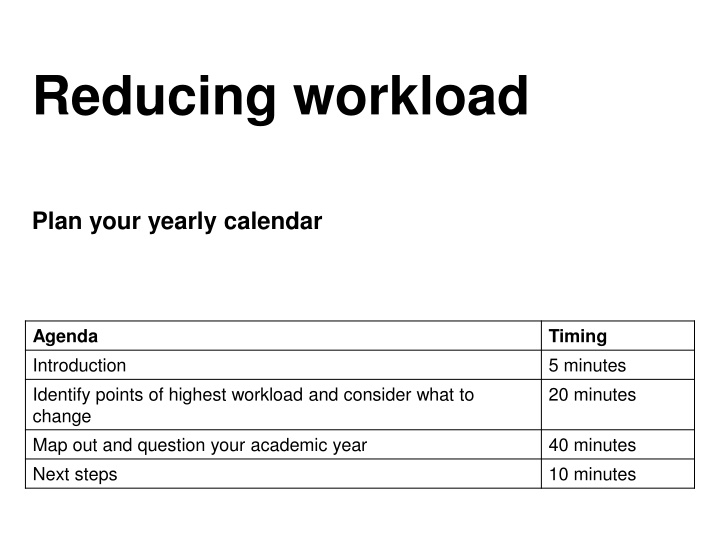 reducing workload n.w