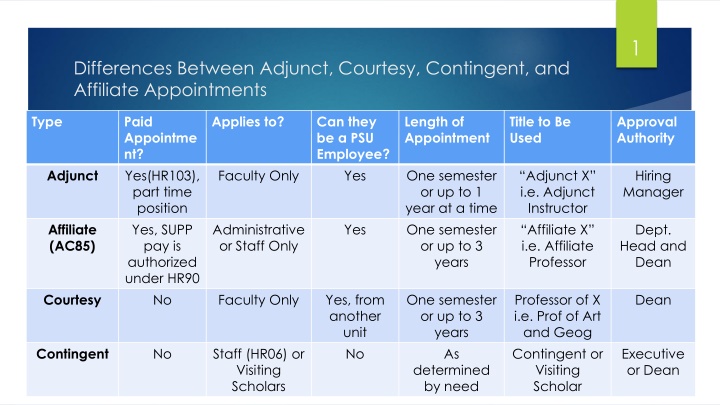 slide1 n.w