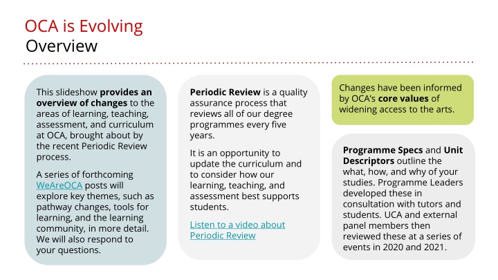 oca is evolving overview n.w