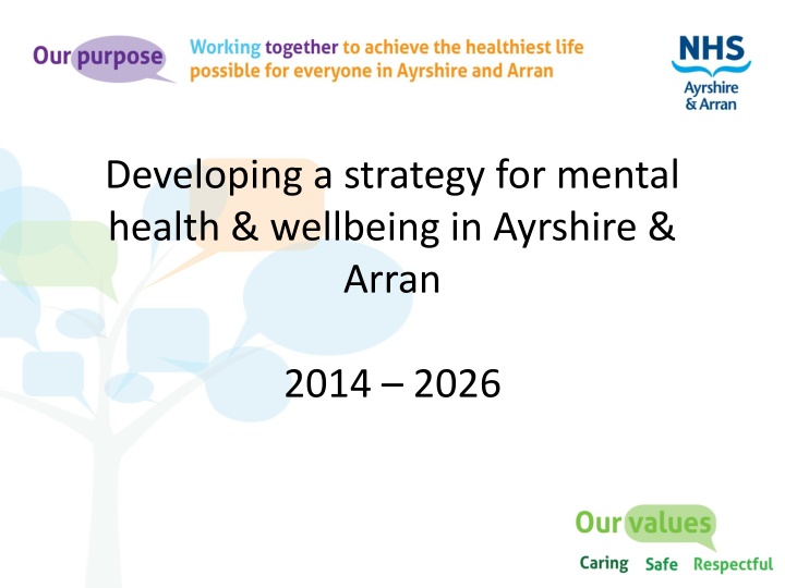 developing a strategy for mental health wellbeing n.w
