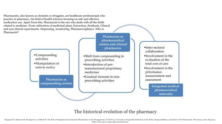 pharmacists also known as chemists or druggists n.w