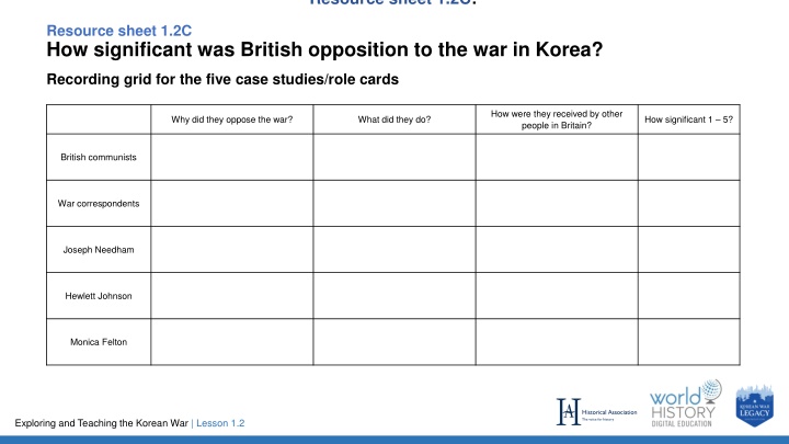 resource sheet 1 2c n.w