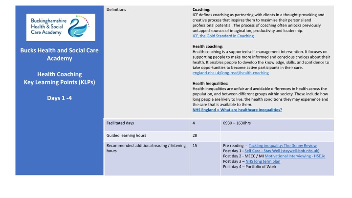 Overview of Coaching and Health Coaching in NHS England