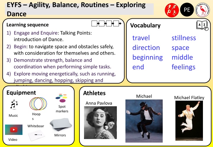 eyfs agility balance routines exploring dance n.w