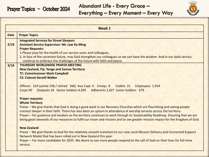 abundant life every grace everything every moment n.w