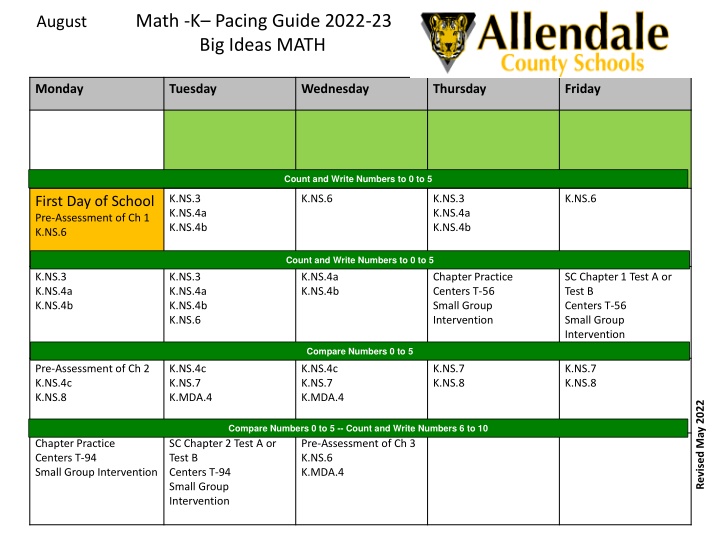 math k pacing guide 2022 23 big ideas math n.w