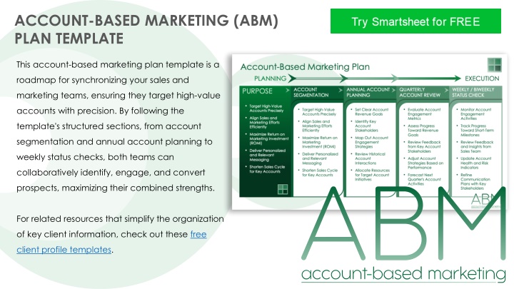account based marketing abm plan template n.w