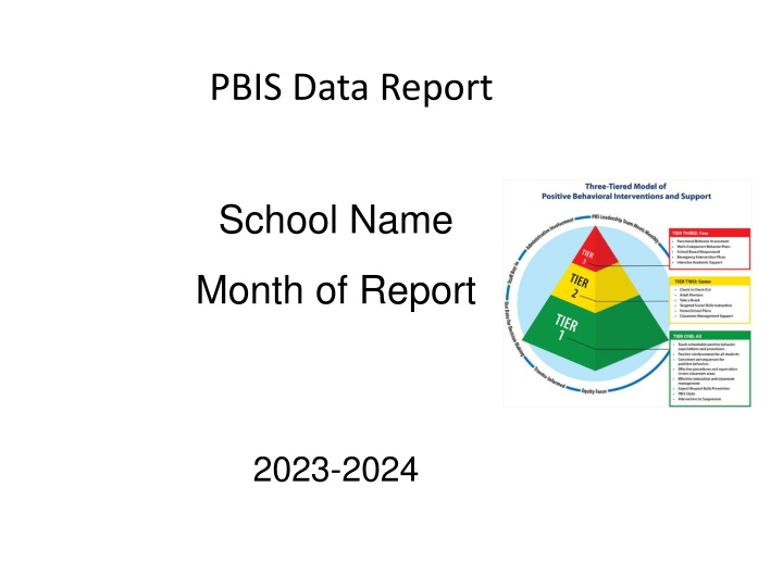 pbis data report n.w