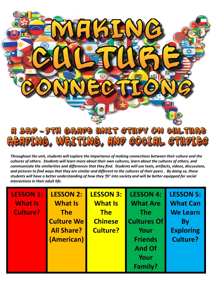 throughout the unit students will explore n.w