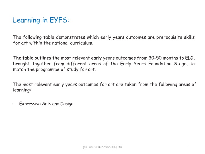 learning in eyfs n.w