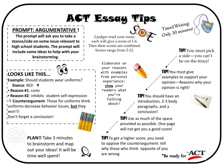 act essay tips n.w