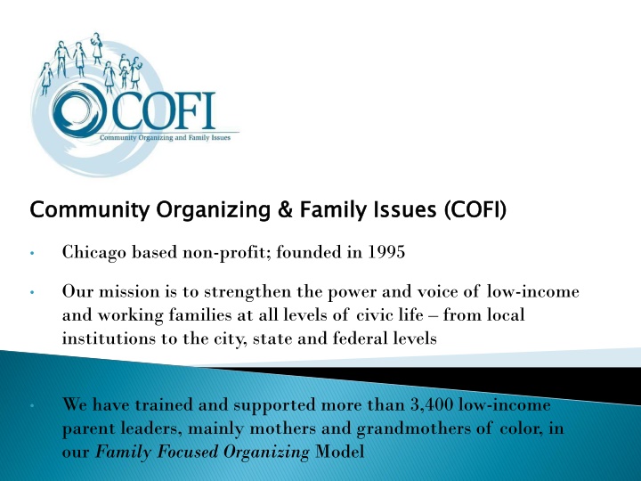 community organizing family issues cofi n.w