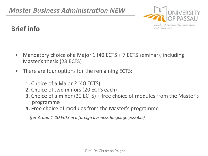 master business administration new n.w