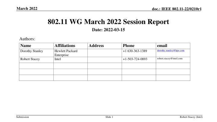 march 2022 n.w