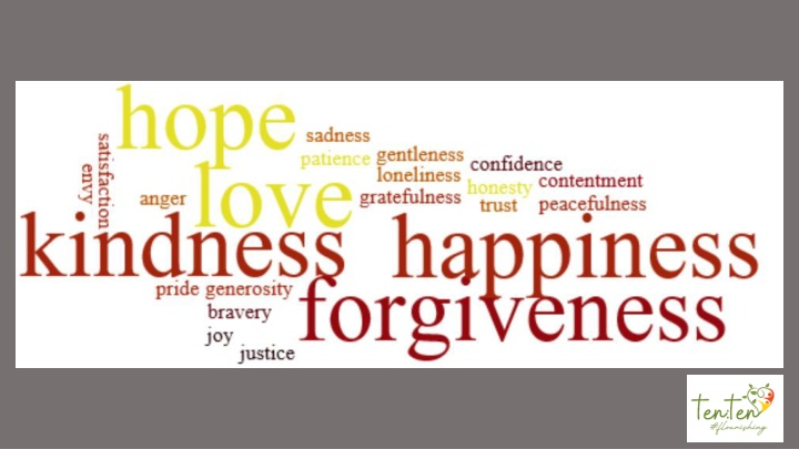 What Is Faith? Living a Faithful Life of Love & Fellowship