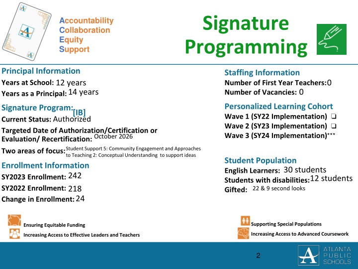 signature programming n.w