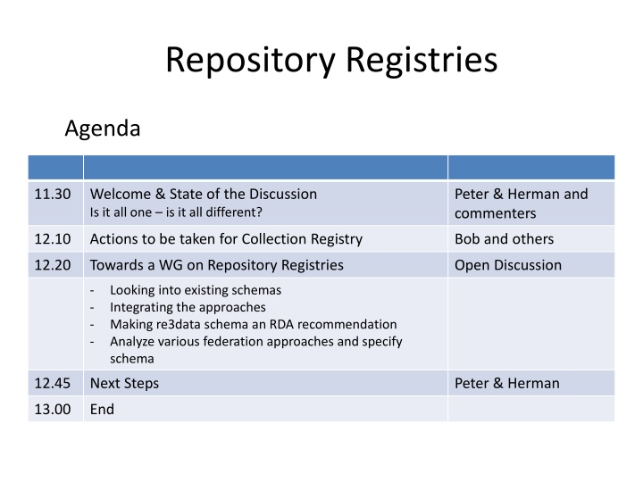 repository registries n.w