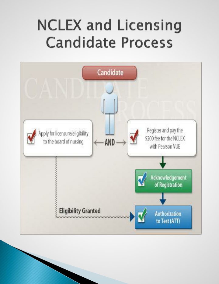 slide1 n.w