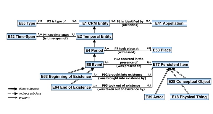 slide1 n.w
