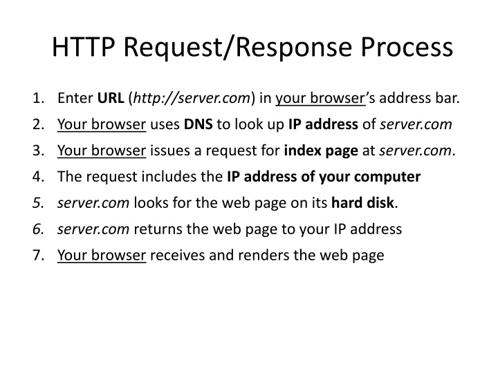 http request response process n.w