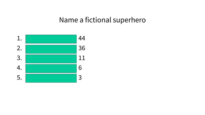 name a fictional superhero n.w