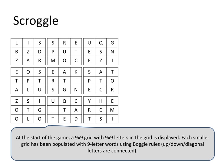 scroggle n.w