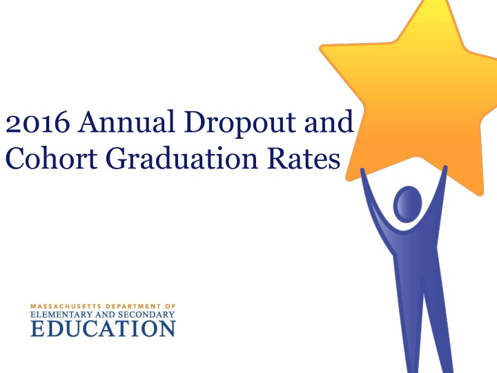 2016 annual dropout and cohort graduation rates n.w