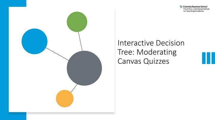 interactive decision tree moderating canvas n.w