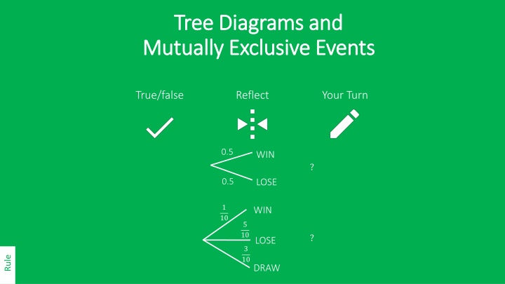 tree diagrams and tree diagrams and mutually n.w
