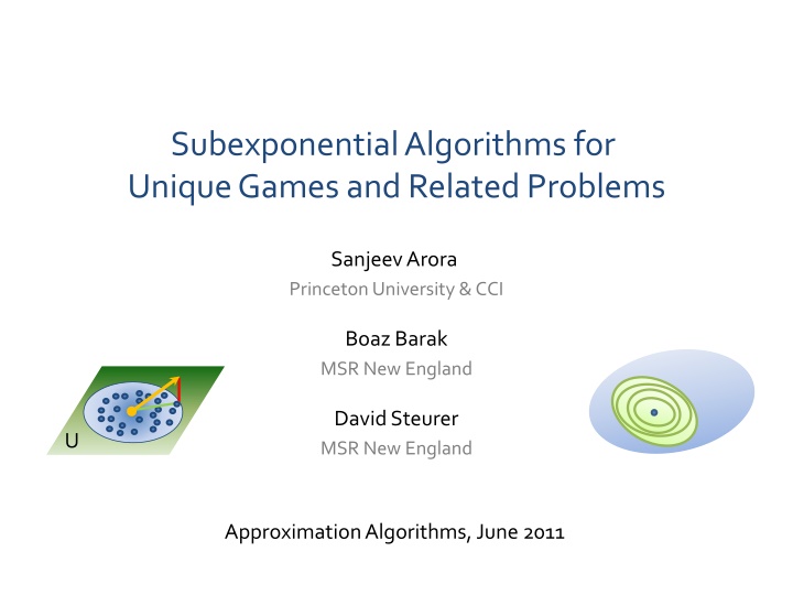 subexponential algorithms for unique games n.w