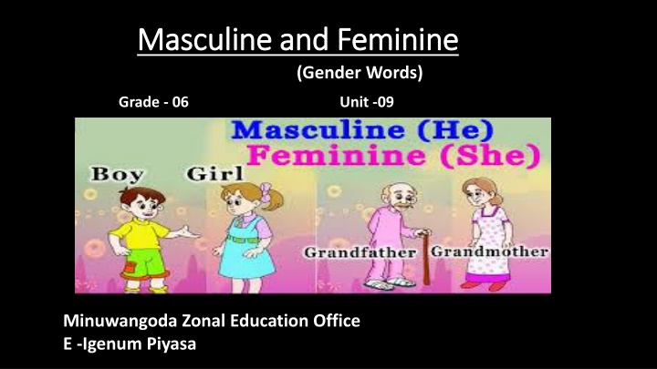 masculine and feminine masculine and feminine n.w