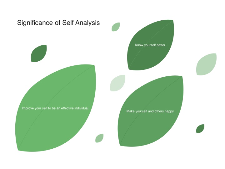 significance of self analysis n.w