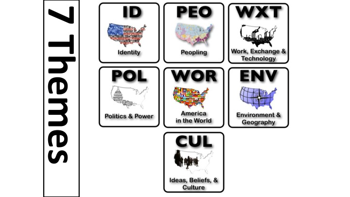 Enhancing Historical Thinking Skills
