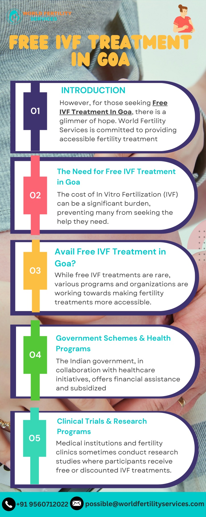 free ivf treatment in goa n.w
